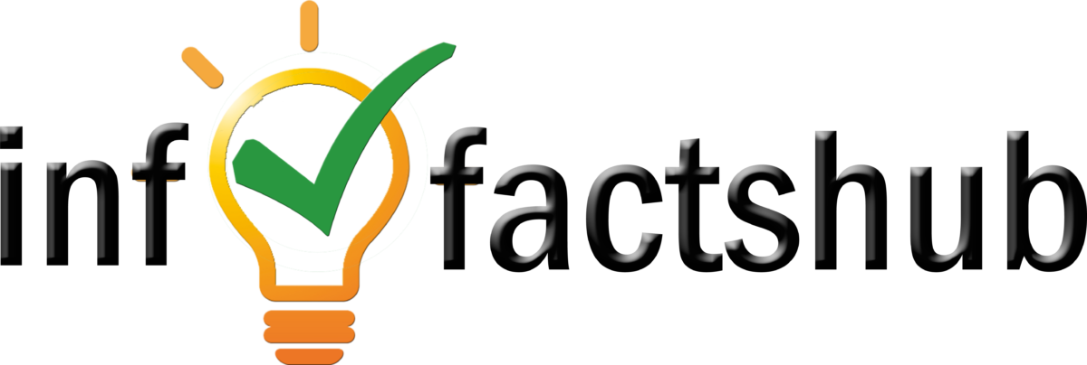 Infofactshub
